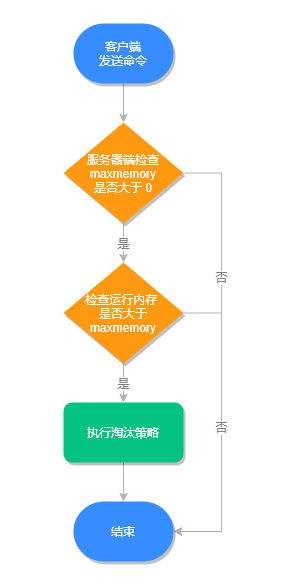 精准一肖100%准确精准的含义,完善的执行机制解析_PalmOS79.295