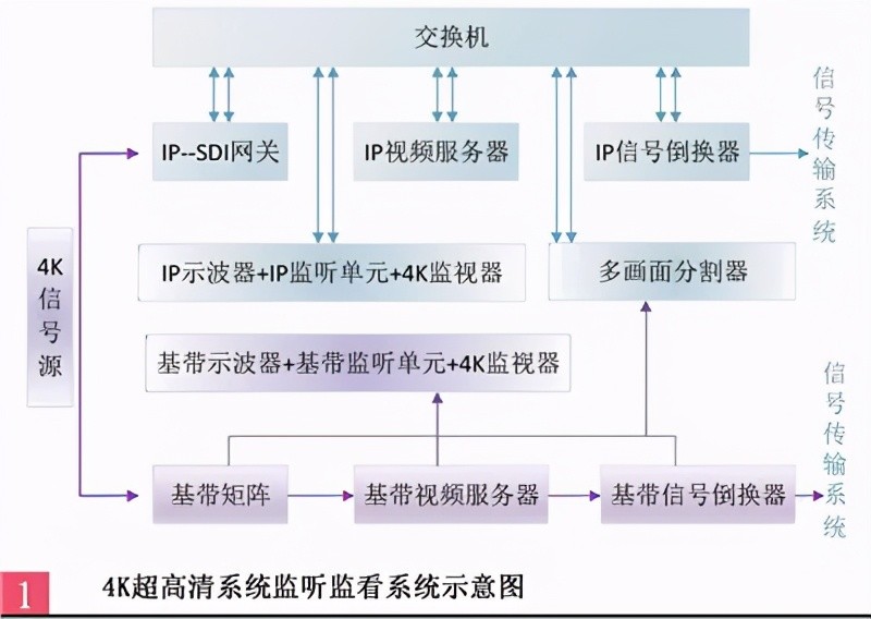 儍﹎厷主 第3页