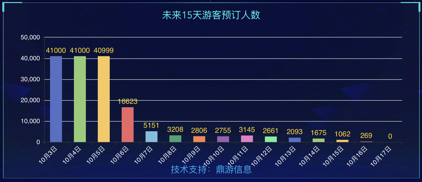 看香港正版精准特马资料,迅速执行设计计划_HD68.720