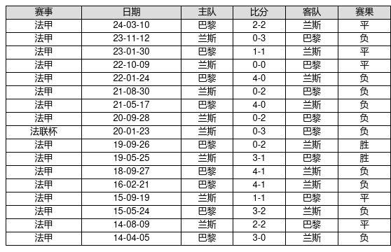 2024新奥历史开奖记录78期,具体操作指导_战斗版87.423