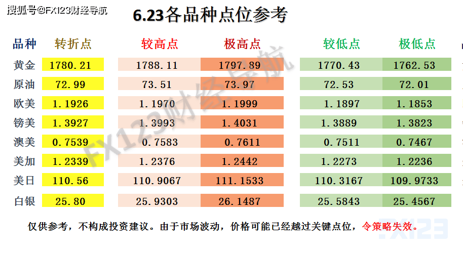 2024新澳天天彩资料大全,前沿分析解析_Elite56.585