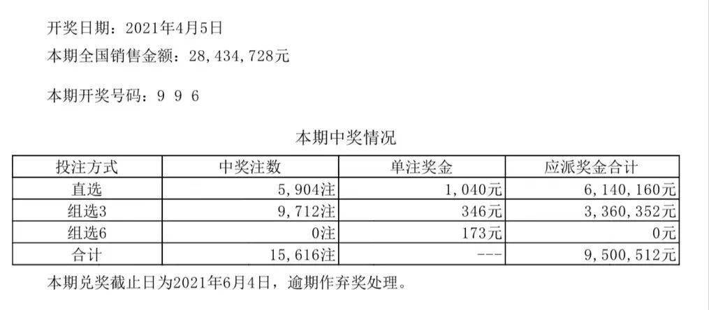 夏风如歌 第3页