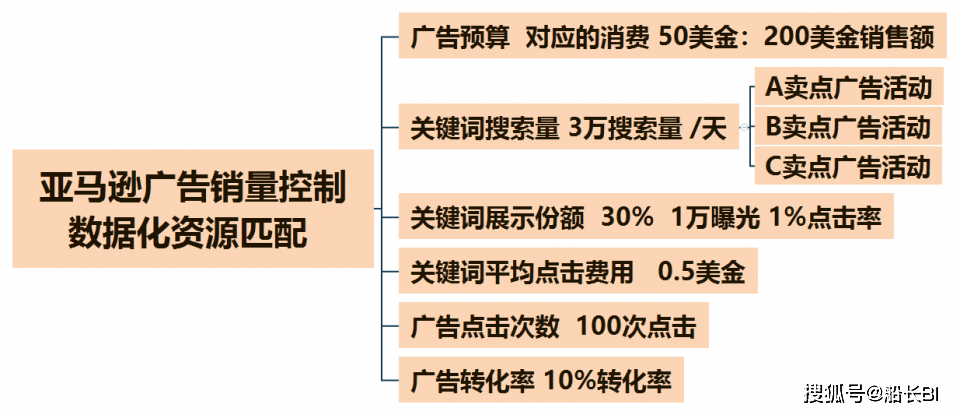 2024新澳免费资料成语平特,实地验证执行数据_储蓄版68.512