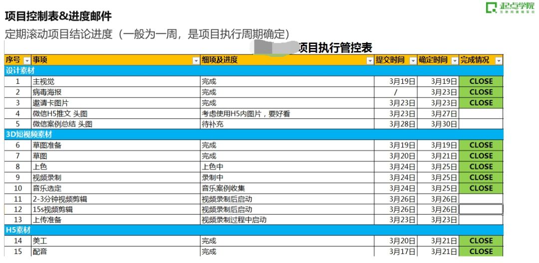 澳门正版资料,高效执行计划设计_移动版12.566