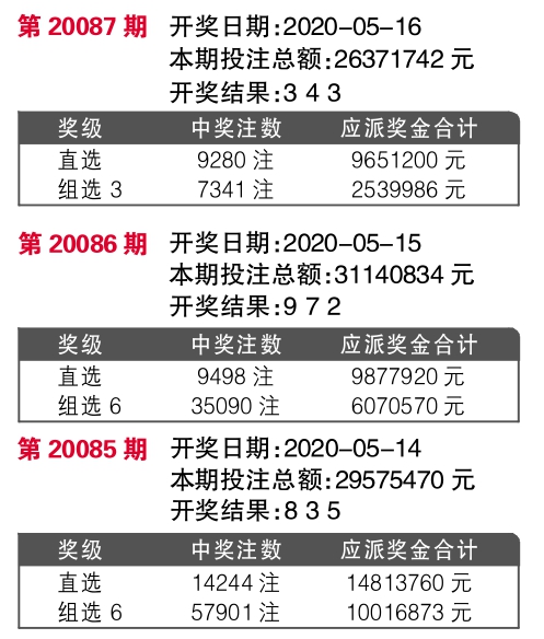 天盟丶阎王 第2页