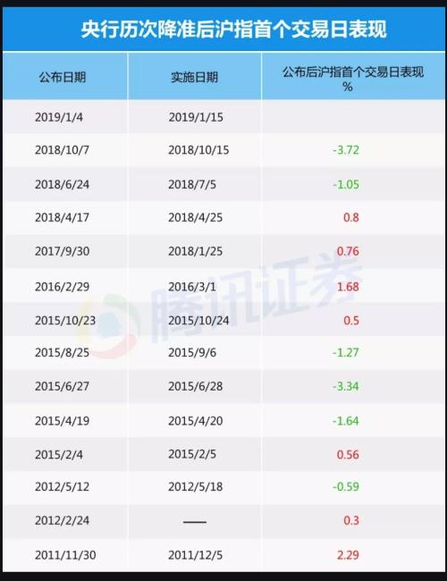 2024年管家婆正版资料,准确资料解释落实_win305.210