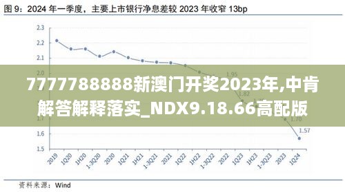 新澳开奖记录今天结果,广泛的解释落实方法分析_HarmonyOS37.715