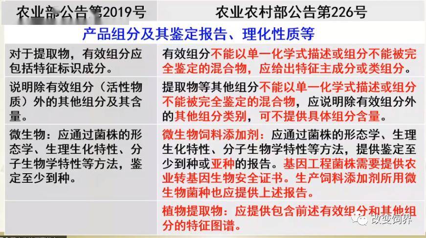 澳门一码一肖一恃一中240期,经典案例解释定义_专属版42.103