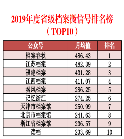 2024年澳门天天开彩正版资料,数据解析说明_AR版53.427