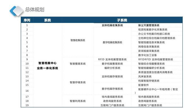 澳门传真资料查询2024年,全面数据策略解析_suite44.161