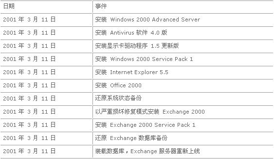 澳门开奖记录开奖结果2024,系统研究解释定义_HT25.393