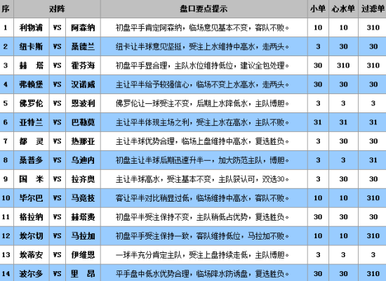 澳门王中王100%的资料三中三,实地数据评估设计_VIP92.815