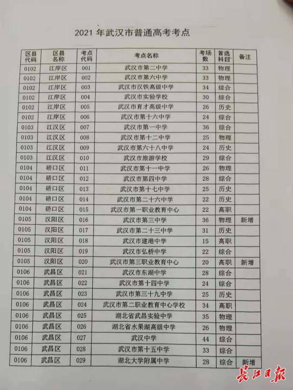 2024年12月12日 第7页