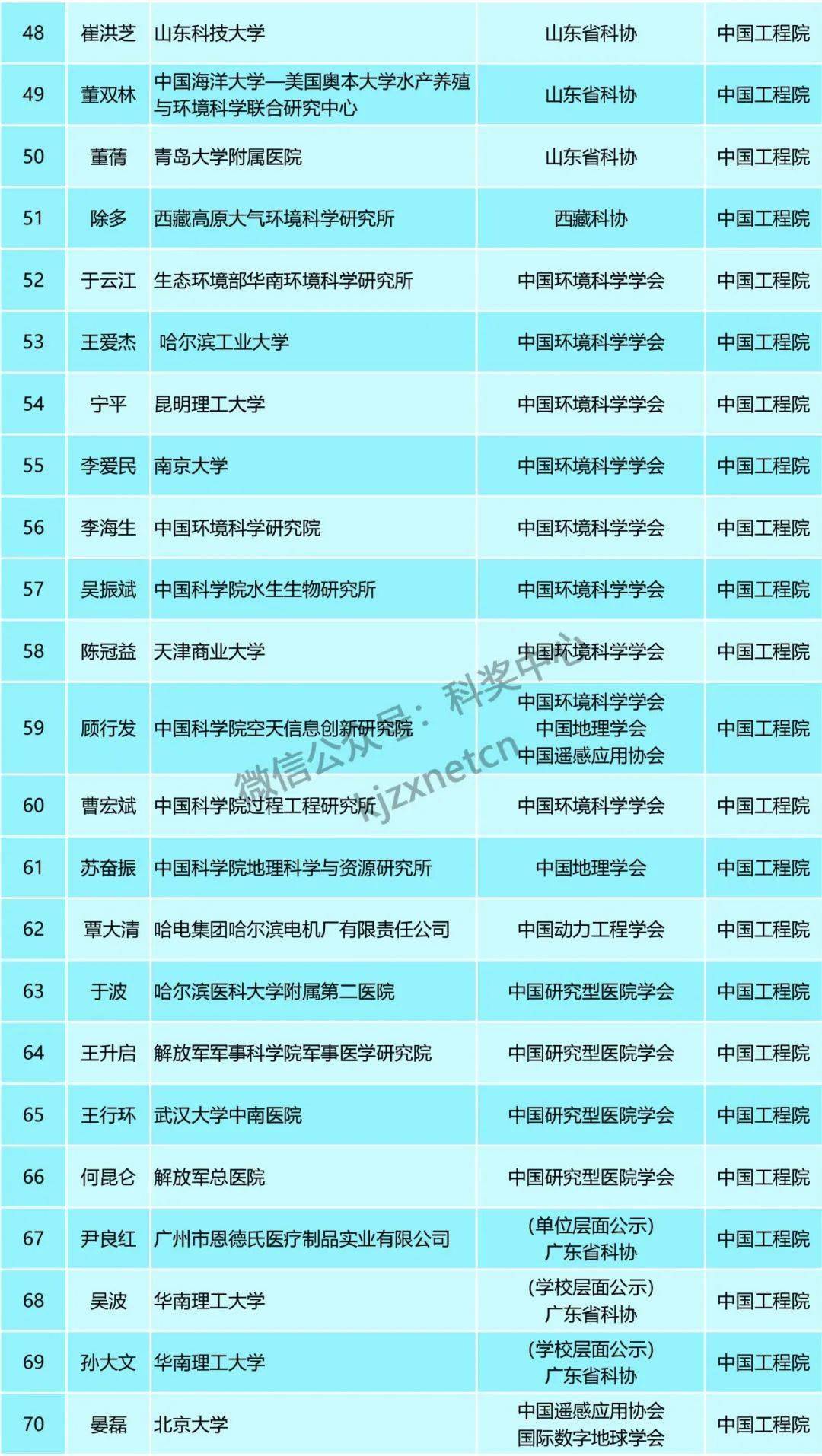 2024香港内部最准资料,广泛的关注解释落实热议_定制版6.22