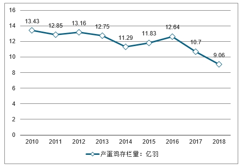 777777788888888最快开奖,未来趋势解释定义_Harmony13.45.36