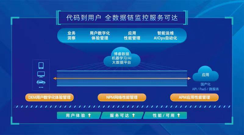 2024澳门王中王100%期期中,数据整合策略分析_粉丝版48.431