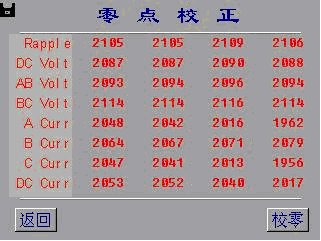 2024澳门开奖结果记录,实用性执行策略讲解_工具版6.632