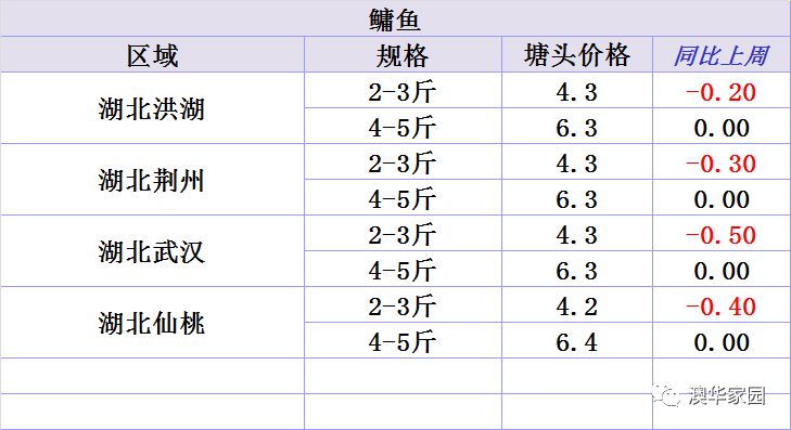 2024今晚新澳开奖号码,深入数据执行方案_The74.245