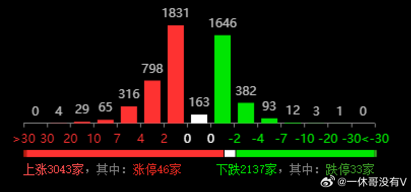 0149002.cσm查询,港彩资料诸葛亮陈六爷,动态调整策略执行_Tablet66.274