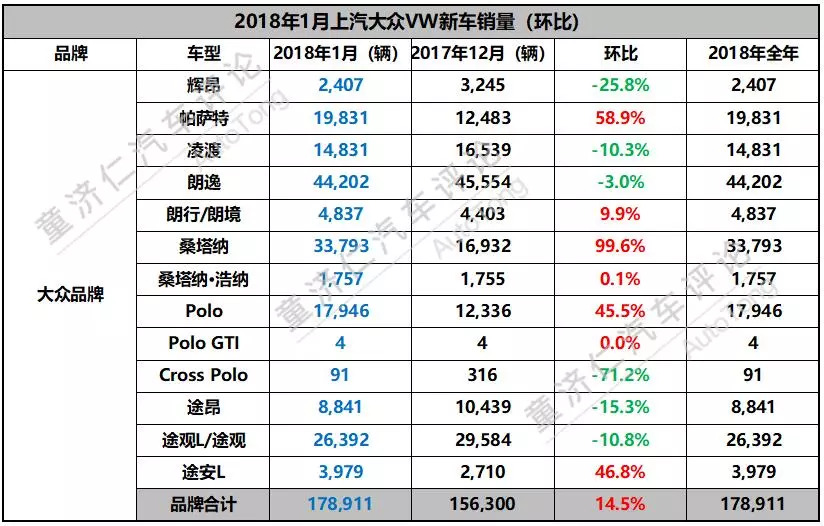 大众网澳门大众网免费,预测解析说明_增强版15.958