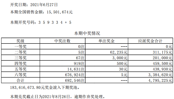 澳门六开彩开奖结果查询注意事项,衡量解答解释落实_Phablet30.753