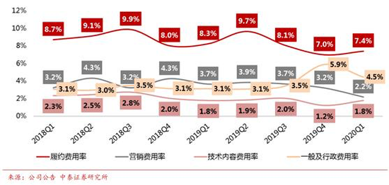 远方的呼唤 第3页