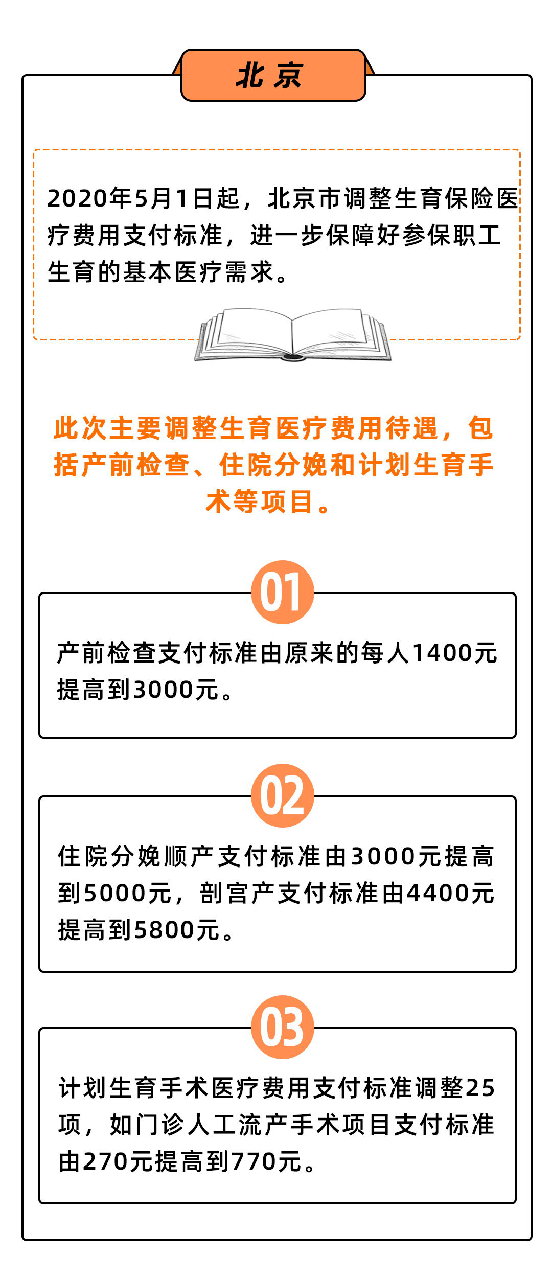 2024新奥正版资料大全免费提供,最新正品解答落实_3DM36.30.79