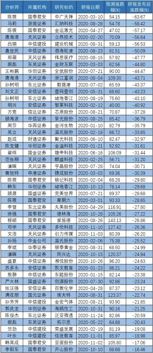 澳门码开奖结果+开奖结果,时代资料解释落实_标准版1.292