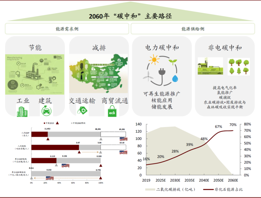 2024新澳免费资料大全penbao136,未来规划解析说明_安卓14.430