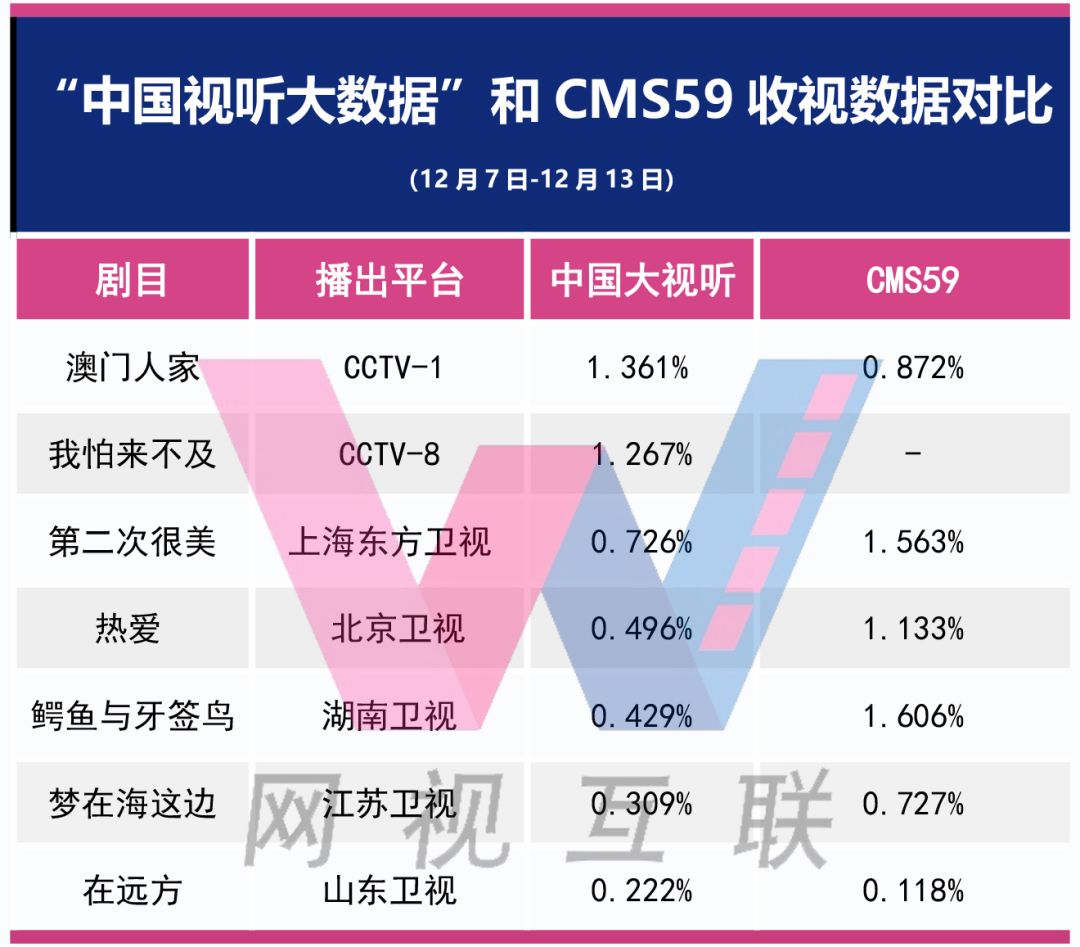 澳门一码一肖一恃一中240期,实地验证数据策略_XT88.617