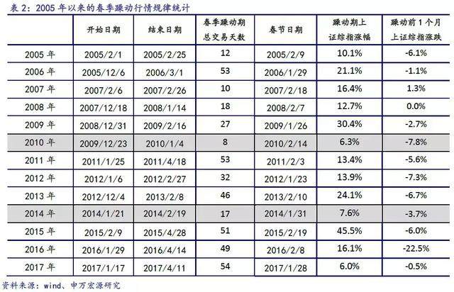 白小姐三期必开一肖,收益成语分析落实_3DM36.30.79