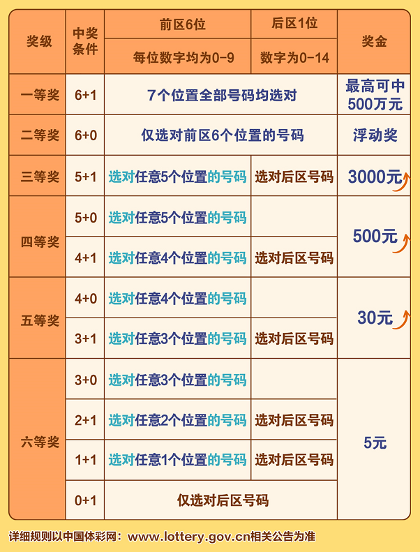 王中王精选100期期中奖规则,正确解答落实_轻量版2.282