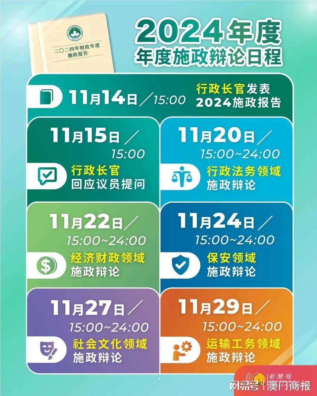 2024年正版资料免费大全视频,精细设计计划_冒险款14.559