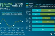 广东八二站新澳门彩,现状评估解析说明_Chromebook85.288