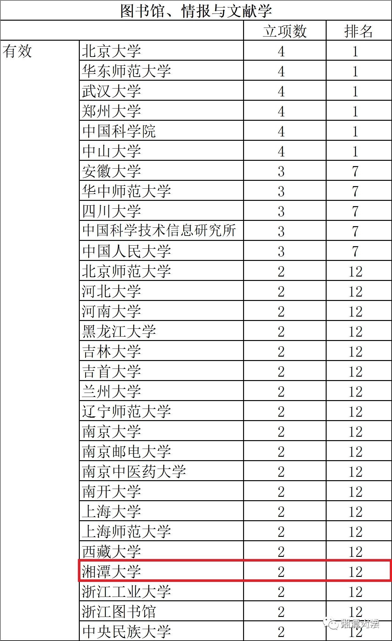 2024新澳今晚开奖资料,调整计划执行细节_精英款94.253