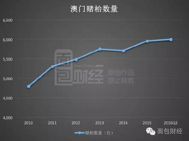 龙门客栈澳门资料,统计分析解析说明_黄金版47.855