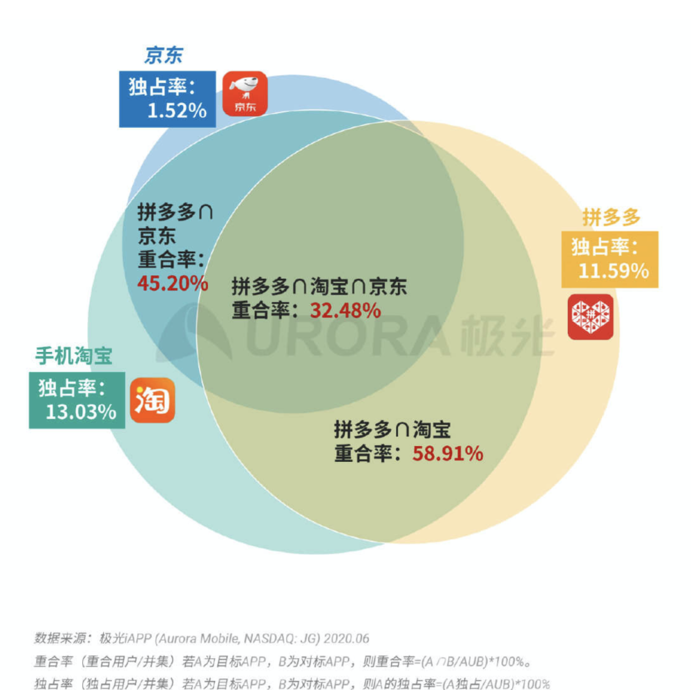 天天开澳门天天开奖历史记录,数据资料解释定义_影像版61.432