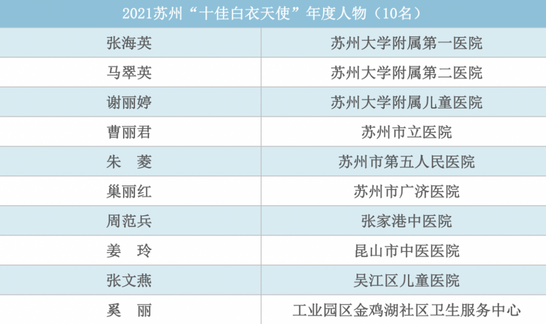 奥门天天开奖码结果2024澳门开奖记录4月9日,灵活设计解析方案_精装版25.229