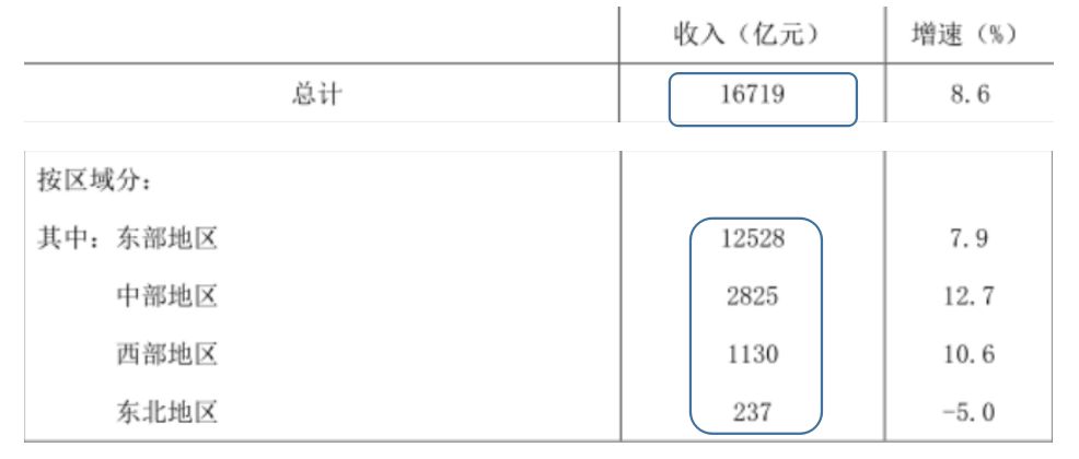 2004新奥门内部精准资料免费大全,综合解答解释定义_iShop45.32