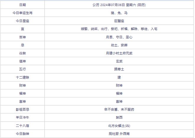 澳门六开奖最新开奖结果2024年,快速响应计划解析_终极版88.682