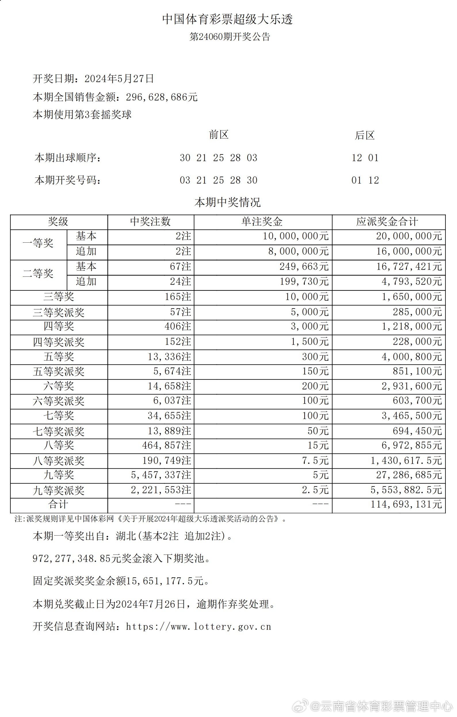 2024年新奥特开奖记录查询表,数据解析支持方案_顶级款85.363