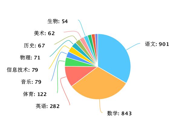 香港记录4777777的开奖结果,深入数据应用解析_专属版55.18