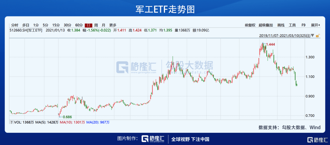 澳门一码一肖一特一中Ta几si,全面实施分析数据_1080p32.195