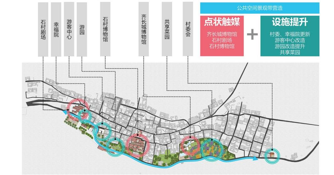 海城市卫生健康局最新发展规划概览