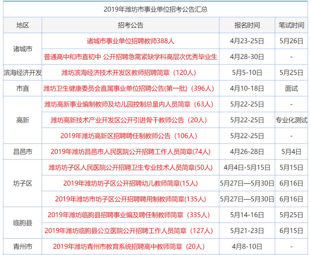 2024年香港正版资料免费大全,科技术语评估说明_BT92.285