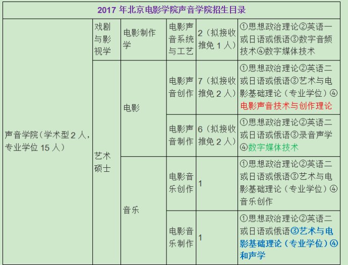 三中三免费资料,精确数据解释定义_mShop16.271