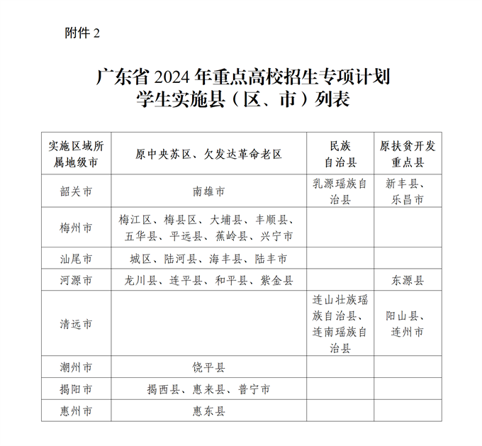 2024新澳精准资料免费提供下载,全面计划执行_tShop14.717