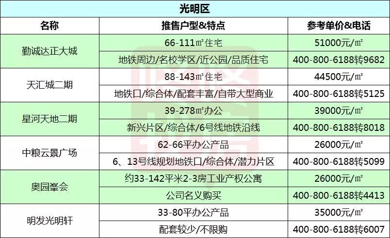 2024老澳今晚开奖结果查询表,统计分析解释定义_Deluxe15.345