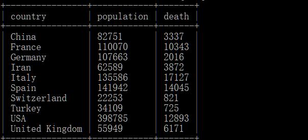 79456濠江论坛,安全策略评估_tool53.738