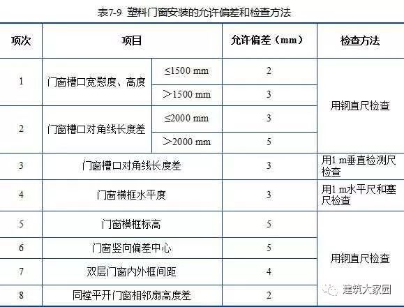 2024新奥门免费资料,涵盖广泛的解析方法_精英版18.65